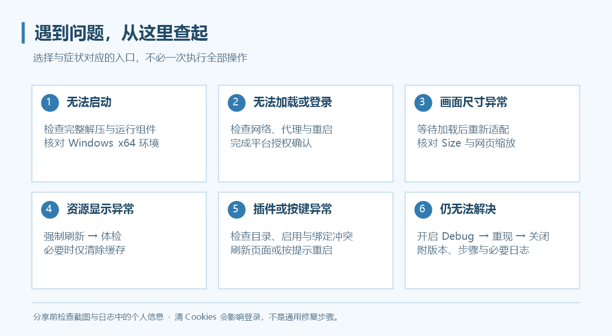 常见问题排查顺序